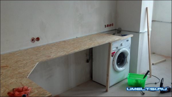 мастер-класс по изготовлению столешницы для кухни мастер-класс по изготовлению столешницы для кухни