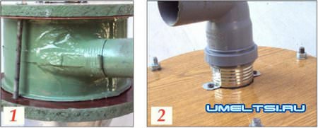 Фильтр-циклон