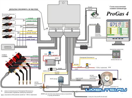 Установка ГБО своими руками схема