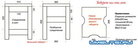 табурет своими руками чертежи