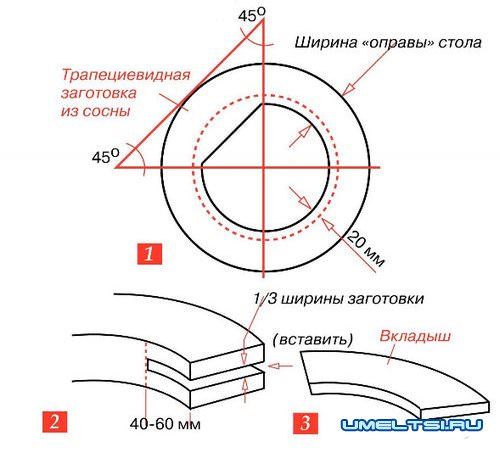 чертеж деревянного стола чертеж деревянного стола