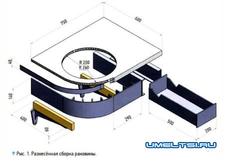 Раковина над стиральной машиной Раковина над стиральной машиной