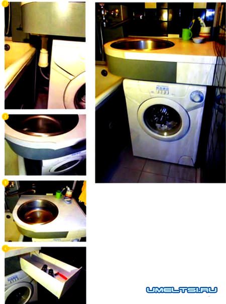 Раковина над стиральной машиной Раковина над стиральной машиной