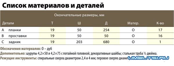 вешалка с полкой вешалка с полкой