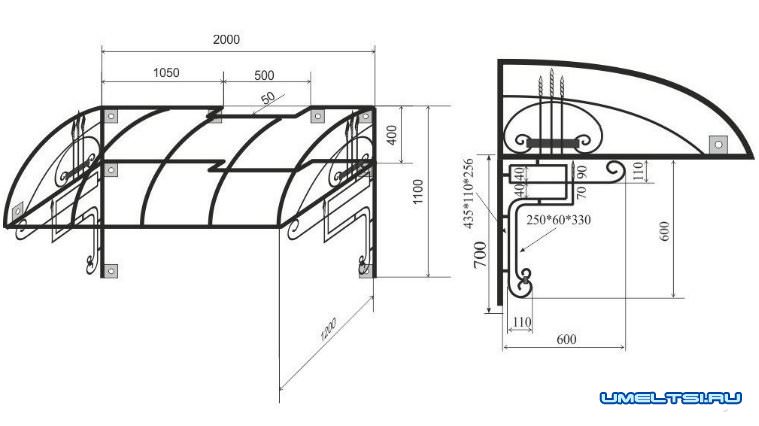 навес над крыльцом навес над крыльцом