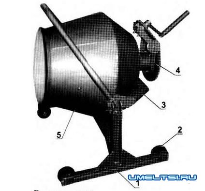бетономешалка своими руками