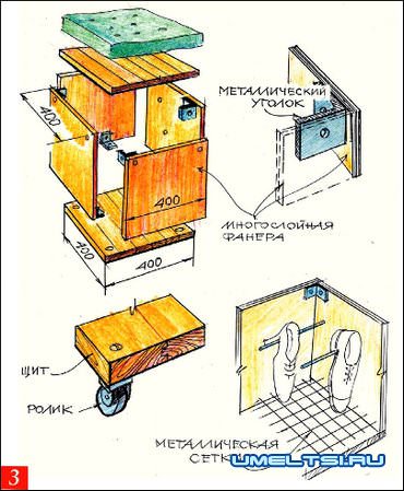 Как сделать гардеробную из кладовки Как сделать гардеробную из кладовки