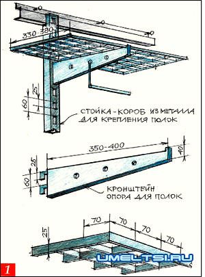 Как сделать гардеробную из кладовки Как сделать гардеробную из кладовки