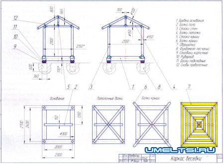 Беседка своими руками из горбыля