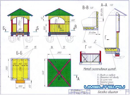 Беседка своими руками из горбыля
