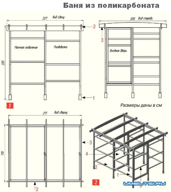 Мини - баня своими руками Мини - баня своими руками