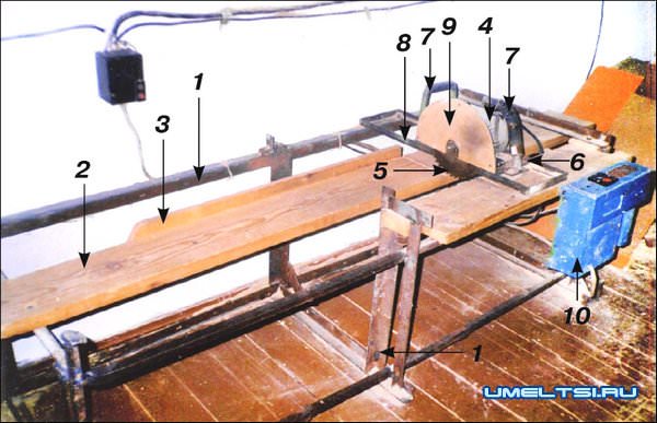 Торцовочный станок по дереву Торцовочный станок по дереву