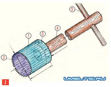 Декоративный навес над калиткой Декоративный навес над калиткой
