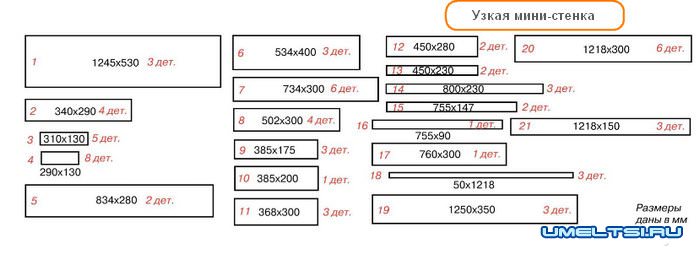 Корпусная мебель. Изготовления мини-стенки. Корпусная мебель. Изготовления мини-стенки.