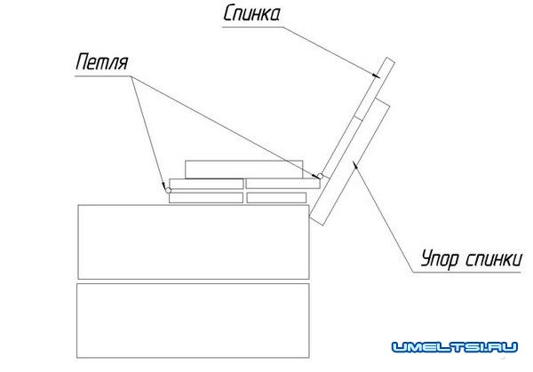 чертеж песочницы чертеж песочницы