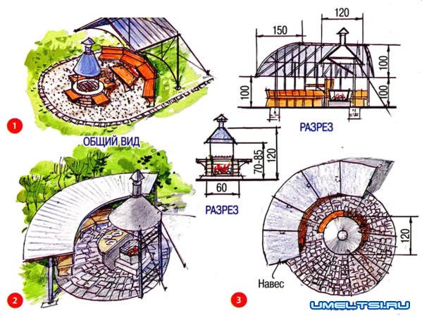 Зона отдыха с барбекю Зона отдыха с барбекю