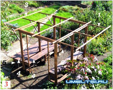 бесдка своими руками