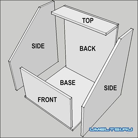 Cолнечная печь своими руками Cолнечная печь своими руками