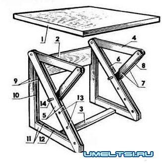 Домашняя парта Домашняя парта