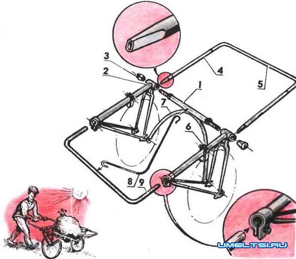 Самодельная тележка