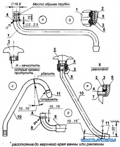 Ремонт крана смесителя для ванной