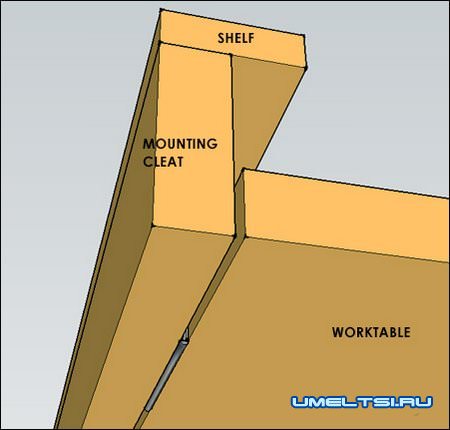 Откидной стол в гараж