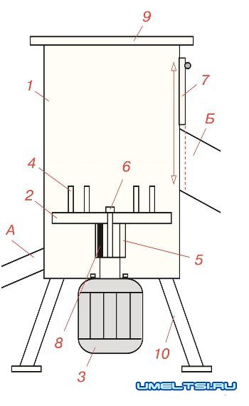 лущилка для кукурузы чертежи лущилка для кукурузы чертежи