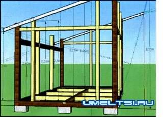 Беседка своими руками Беседка своими руками