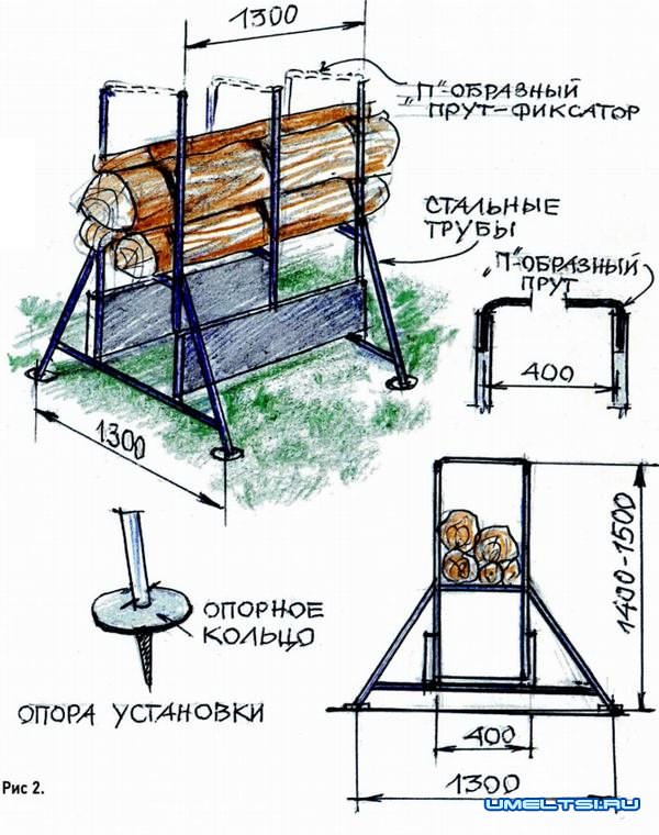 Козлы своими руками из металла