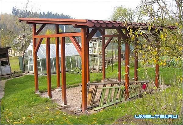 беседка своими руками пошагово беседка своими руками пошагово