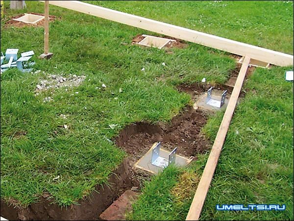 беседка своими руками пошагово беседка своими руками пошагово