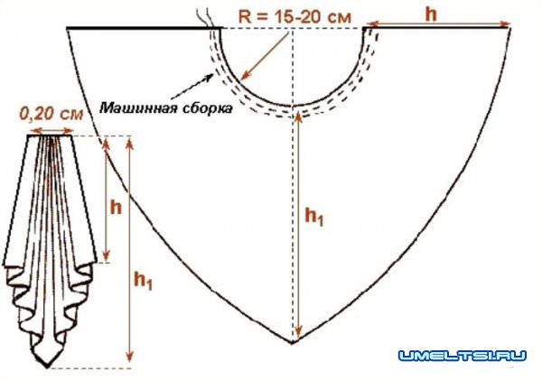 готовый ламбрикен своими