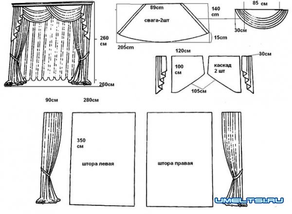 готовый ламбрикен своими руками