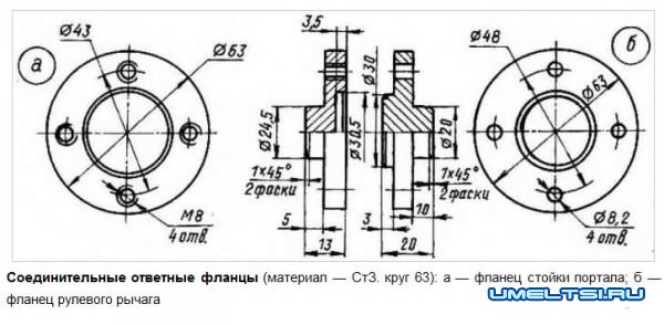 самодельный мотоблок