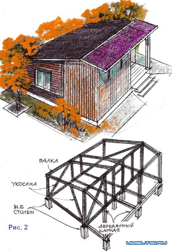 Хозблок для дачи Хозблок для дачи