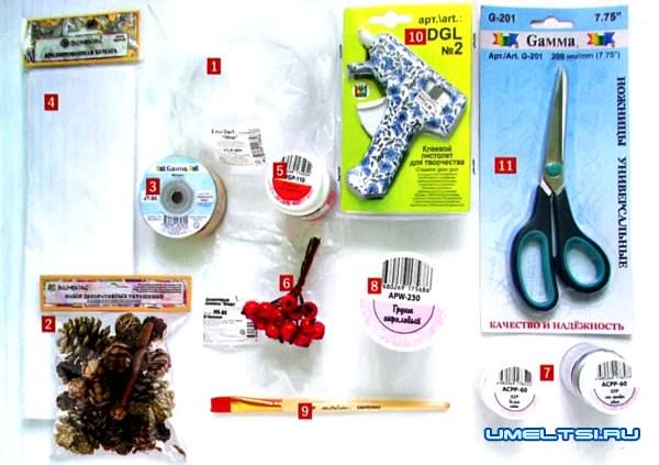 ёлочные игрушки своими руками ёлочные игрушки своими руками