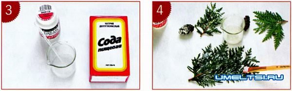 ёлочные игрушки своими руками ёлочные игрушки своими руками