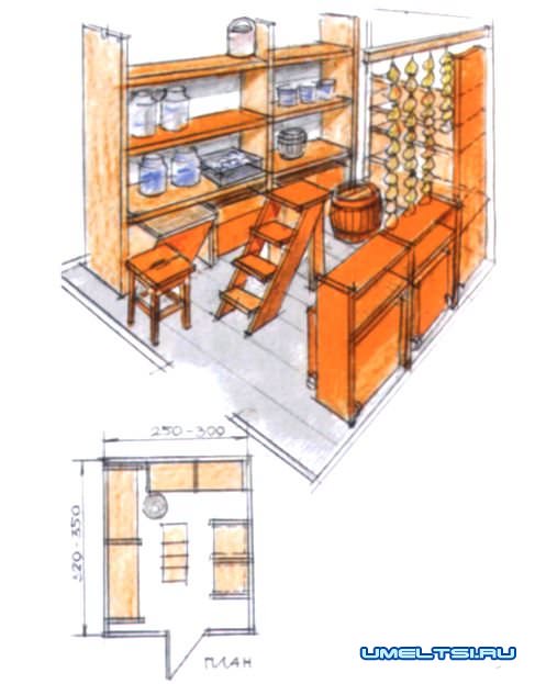 Овощехранилище своими руками
