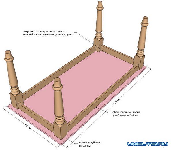 Кушетка в прихожую Кушетка в прихожую