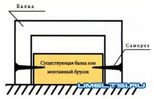Дерево в интерьере квартиры