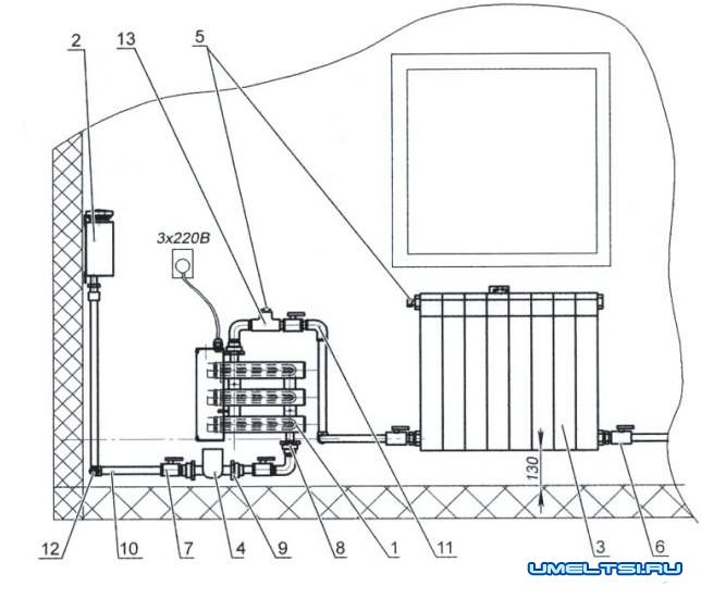 Водяной электрокотел Водяной электрокотел