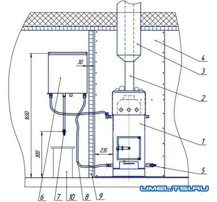 чертеж печки