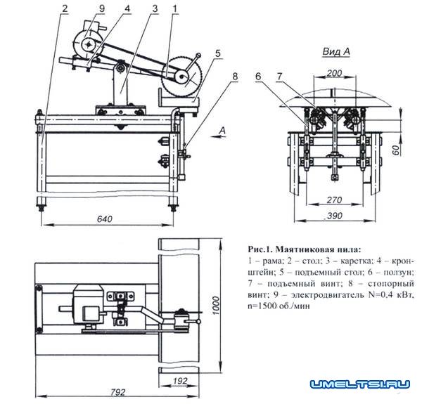 Маятниковая пила по дереву Маятниковая пила по дереву
