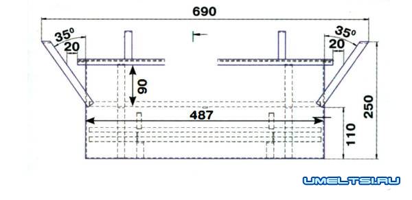 мангал-коптильня чертежи мангал-коптильня чертежи