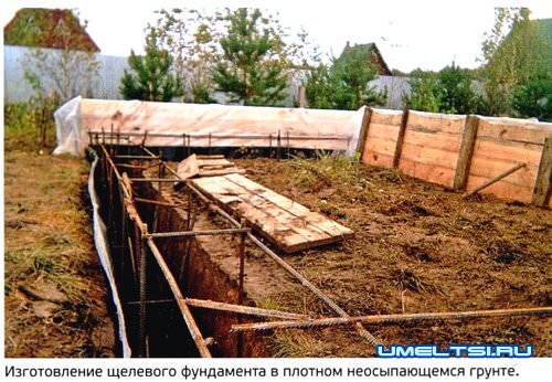 Когда применим щелевой фундамент Когда применим щелевой фундамент