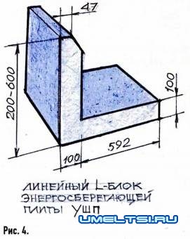 Шведская плита Шведская плита