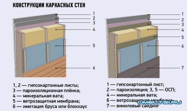 Теплый сэнвич