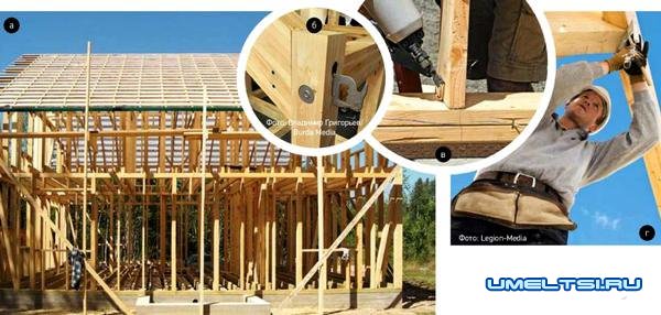 Теплый сэнвич. Строительство загородного каркасного дома