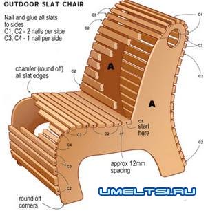 изготовления садового кресла