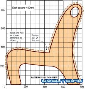 изготовления садового кресла